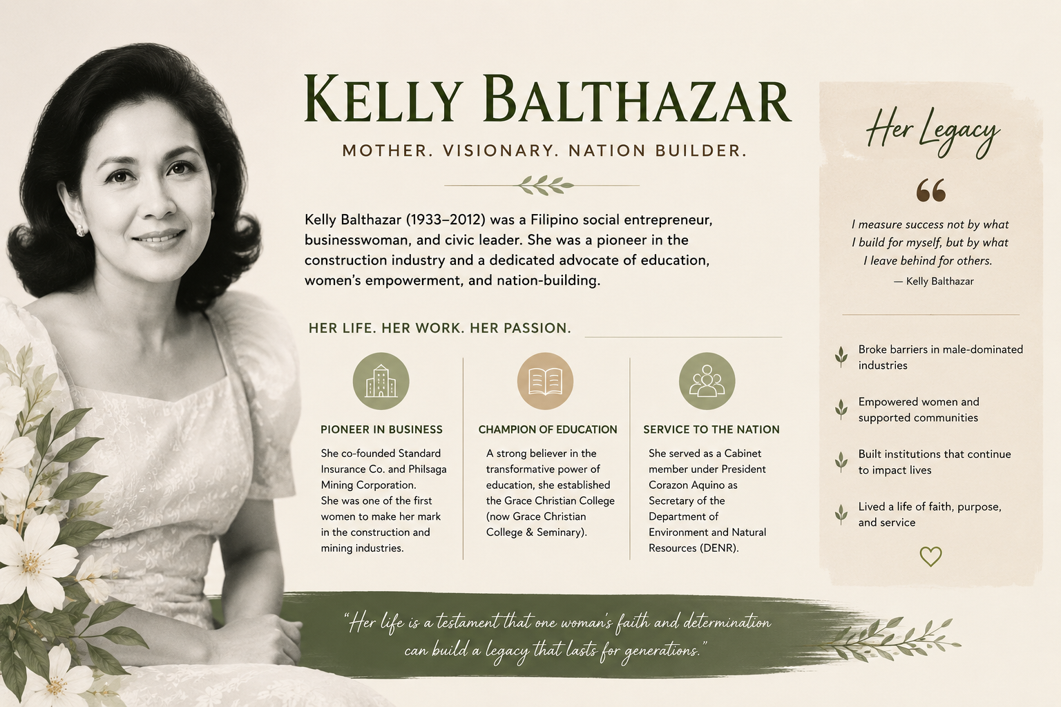 Kelly Balthazar
