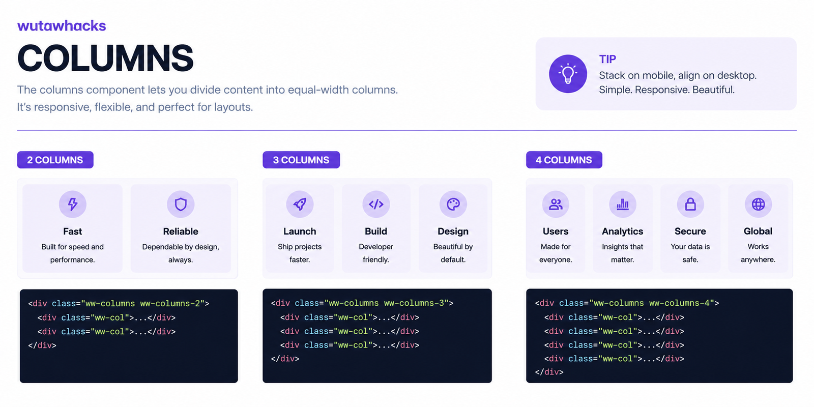 Wutawhacks Columns