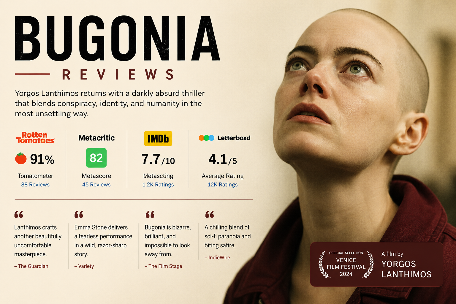 Bugonia Reviews